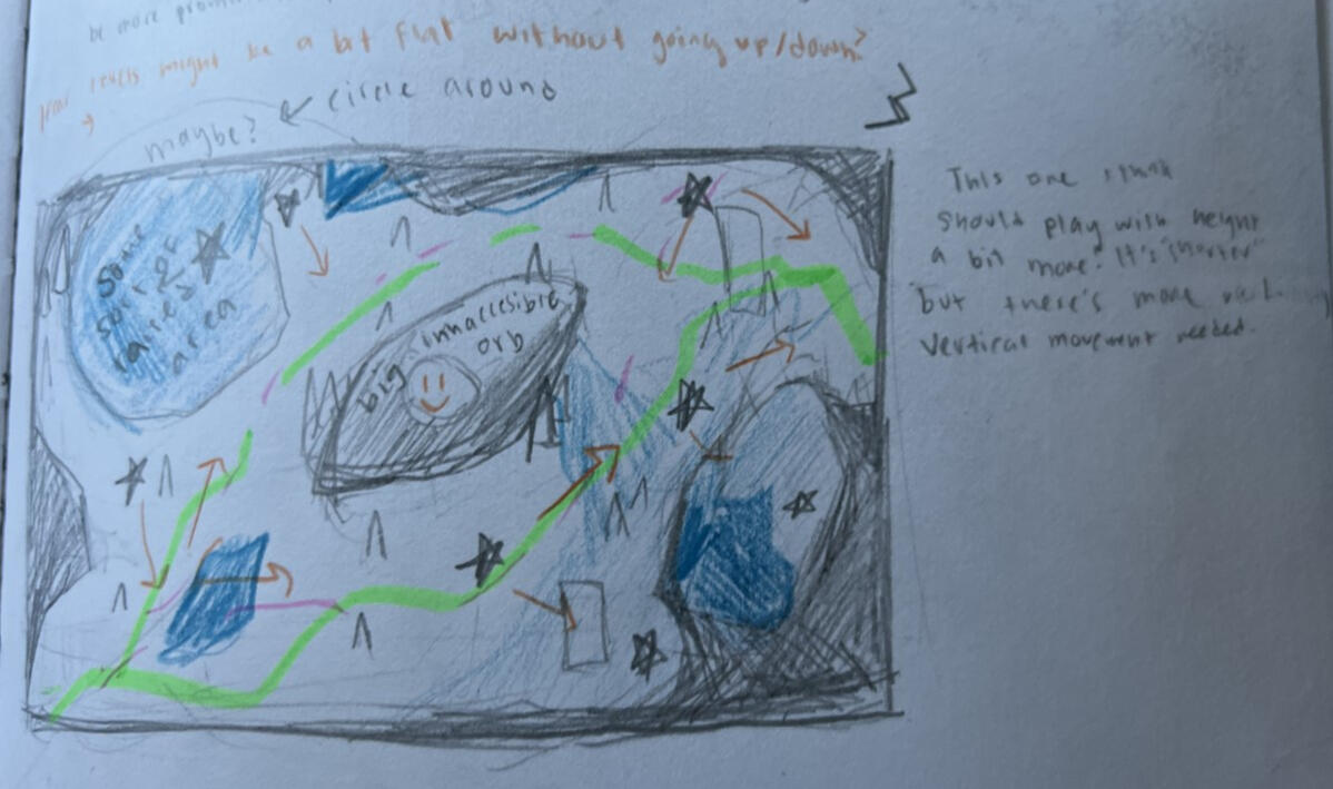 The third level, focused on using height to limit vision and movement. It&#39;s centered around a large obstacle in the center, and avoiding enemies that skate around it.