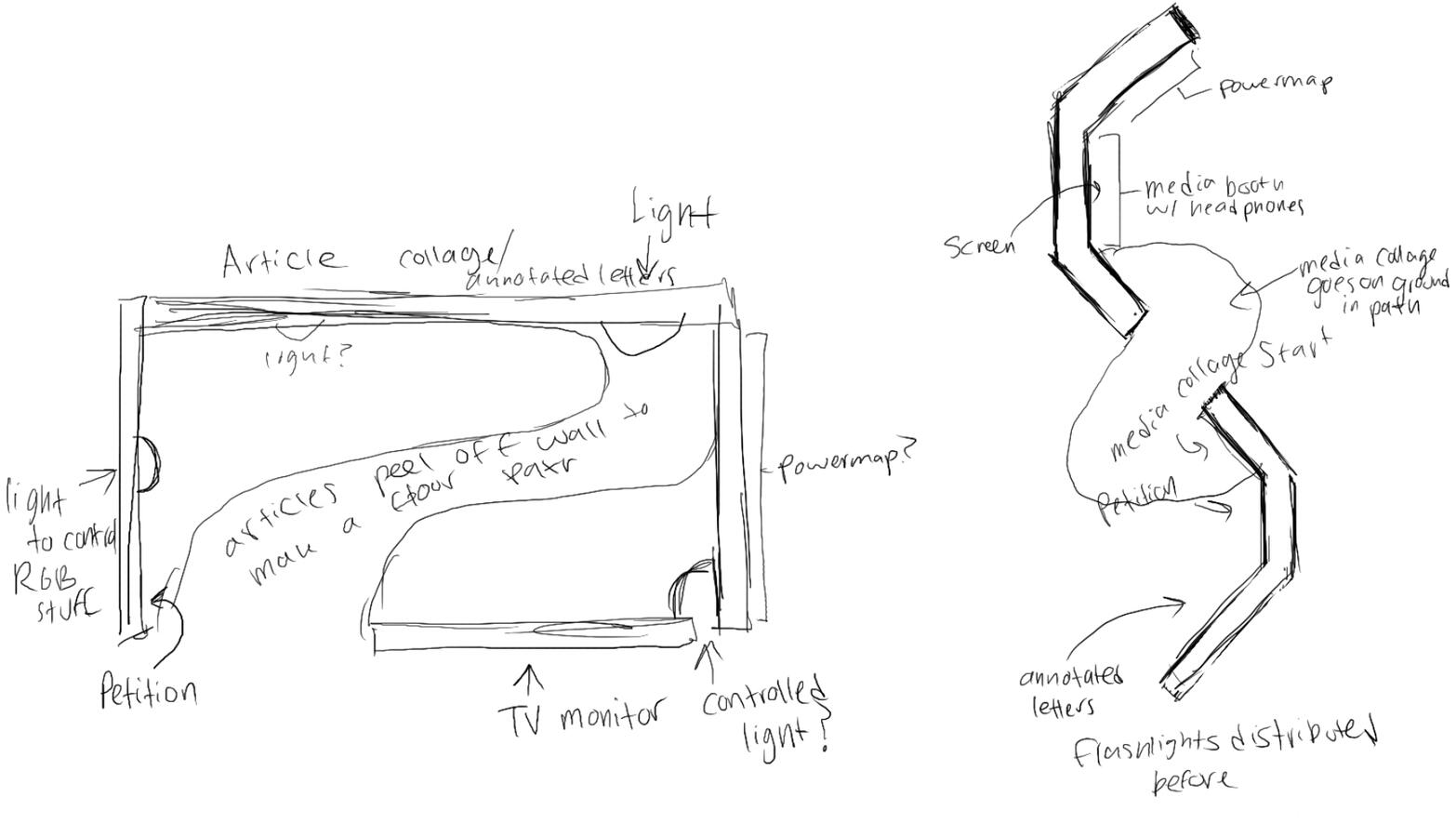 Draft layouts of the petition room section.