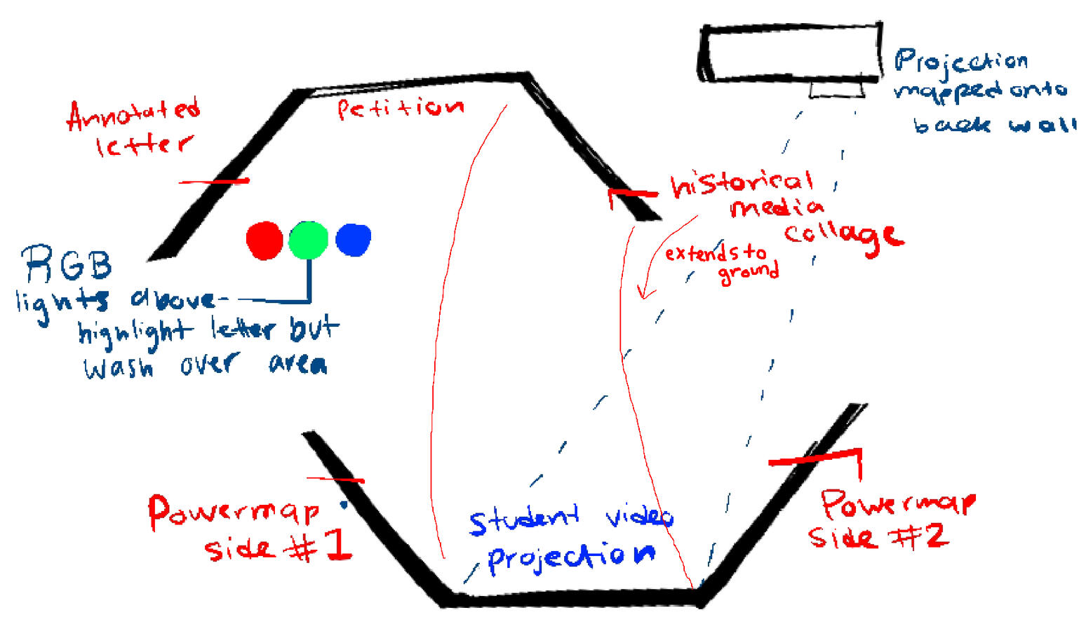 &quot;Final&quot; petition room sketch.