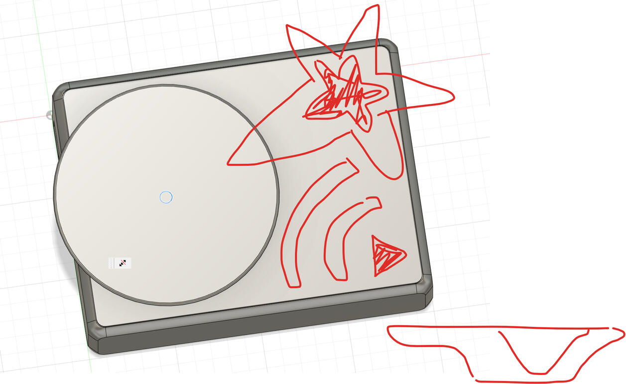 Work-in-progress Fusion model of one controller.