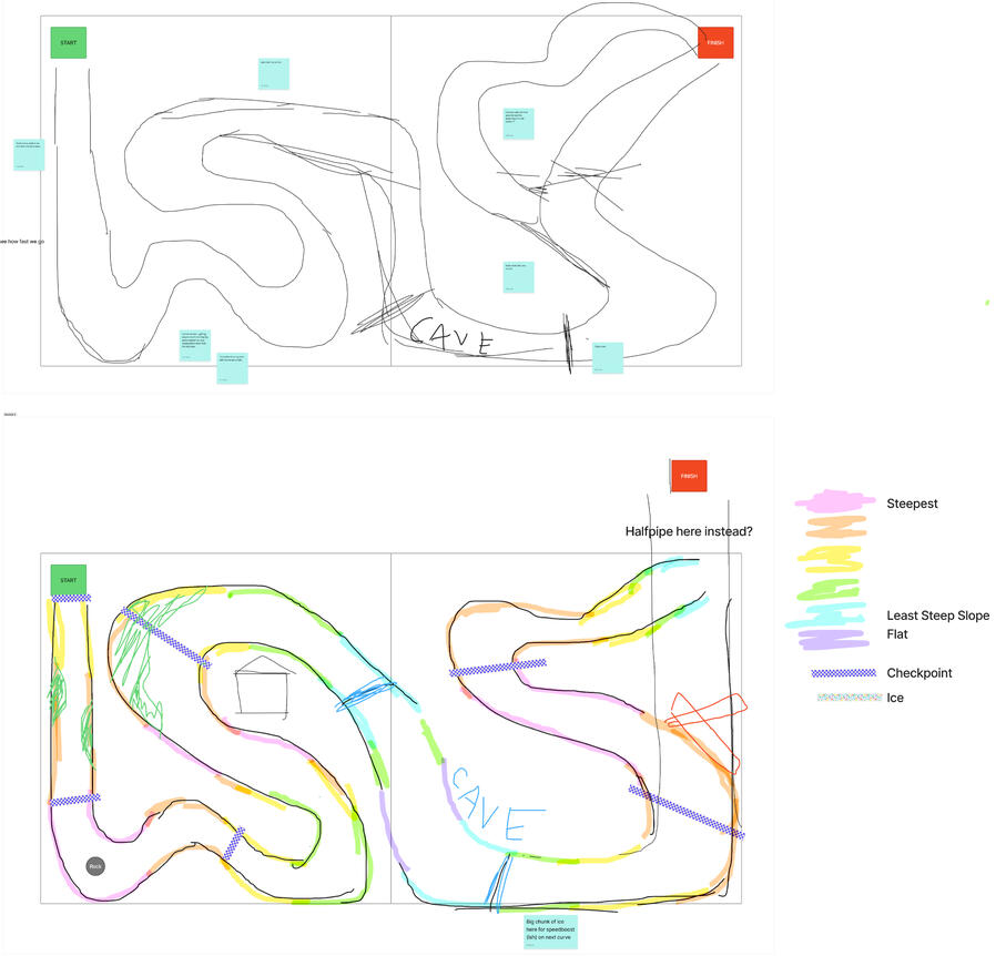 Iterations 3-4. Beginning to add obstacles and shortcuts.
