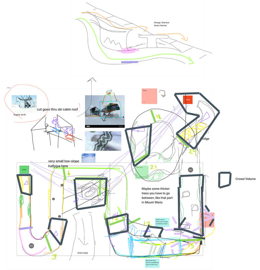 Final Powderkeg Peak draft. We used this to block out the track and add obstacles, but the final track layout was tweaked in-engine with playtesting.