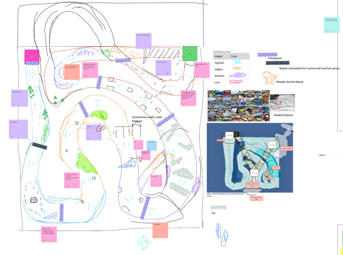 Powderkeg peak iteration 1. We labled this level with obstacles until we started to redesign the overall track.