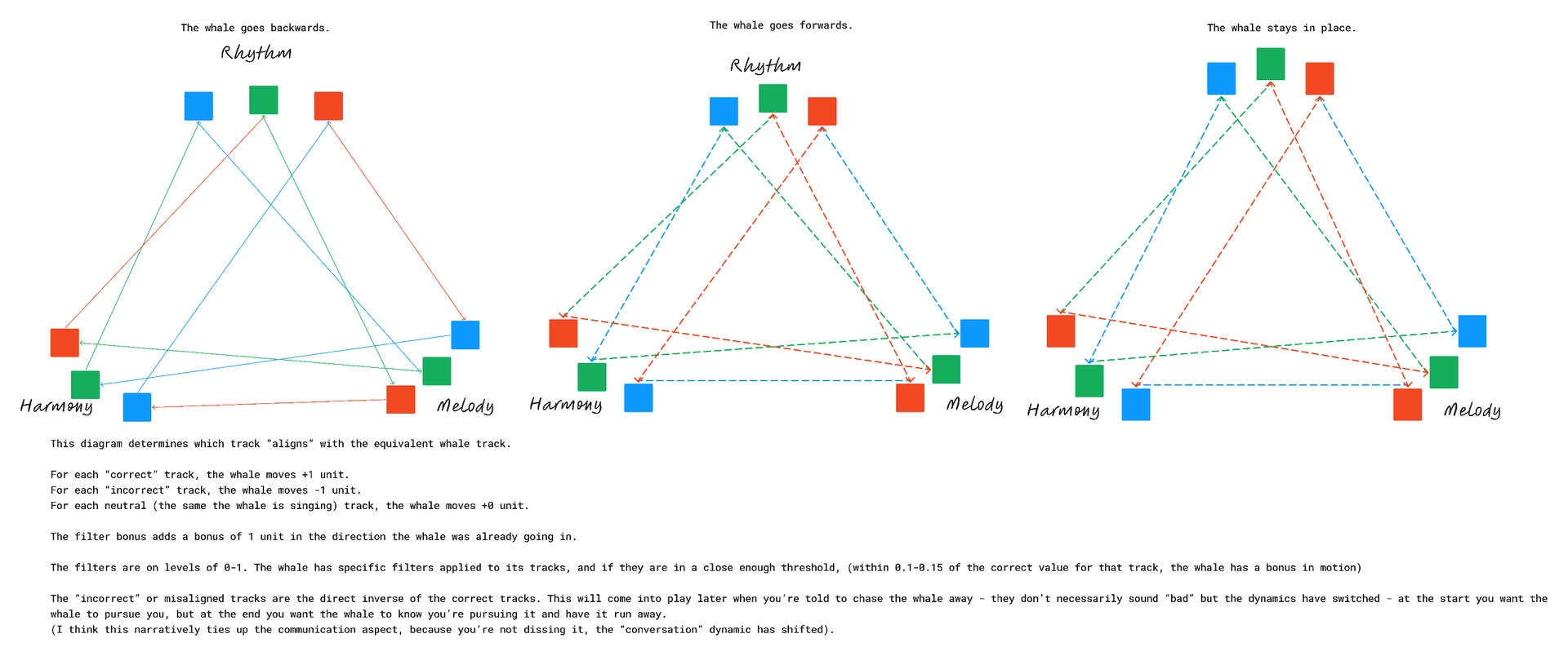 Full controller render.