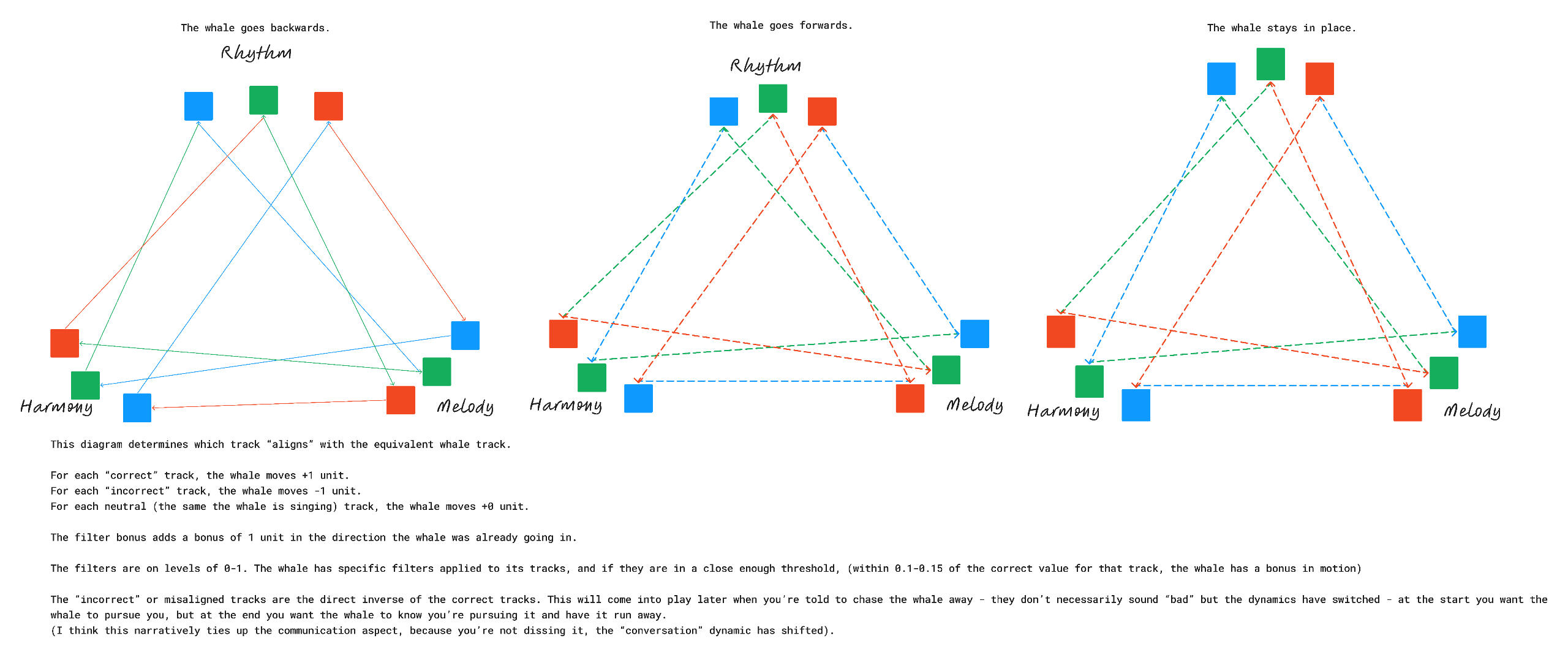 Full controller render.